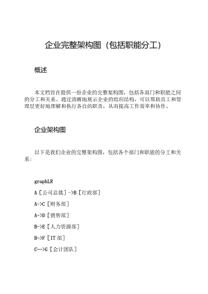 企业完整架构图(包括职能分工).docx