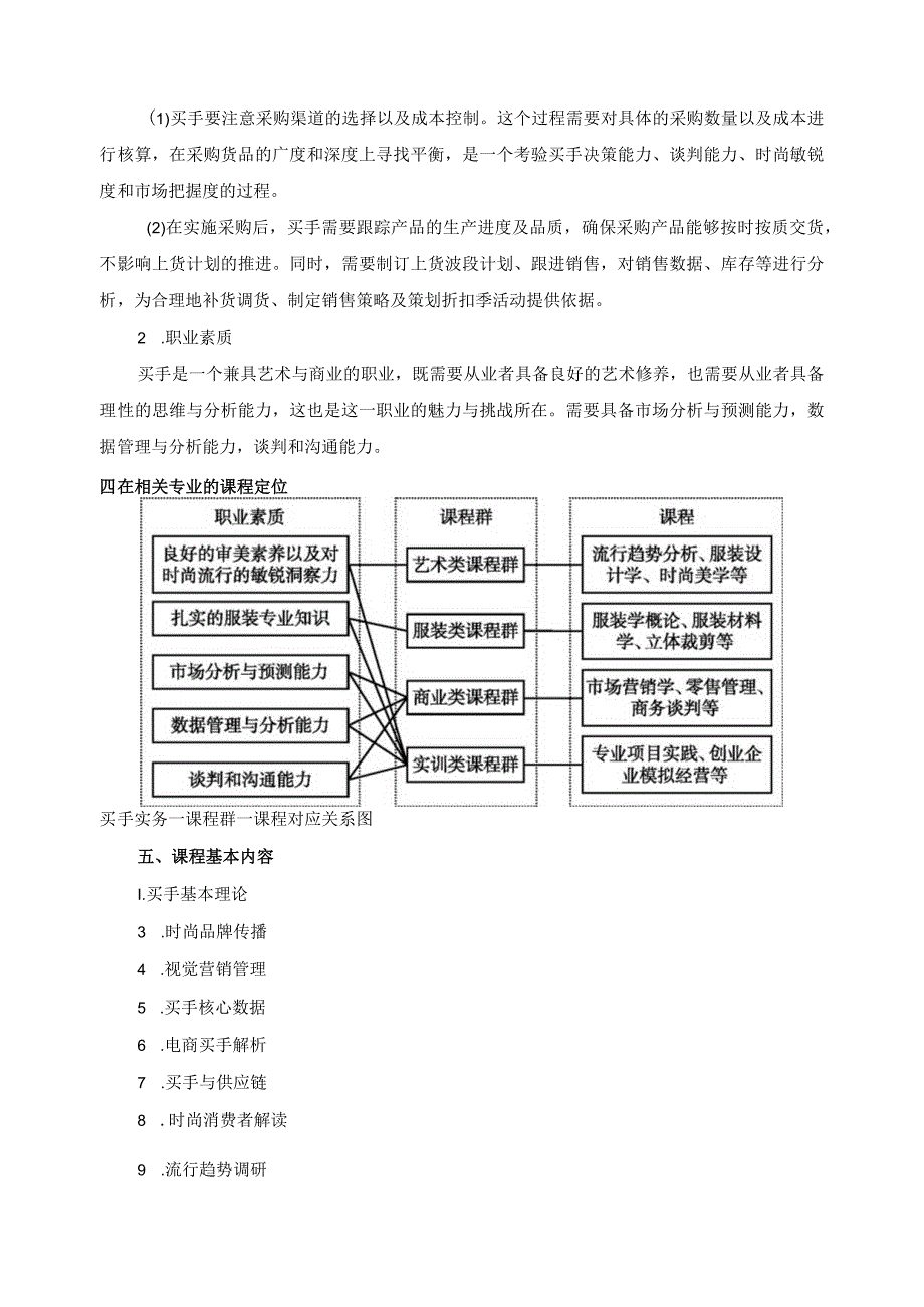 《买手实务》课程建设方案.docx_第2页