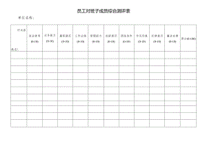 员工对班子成员综合测评表.docx
