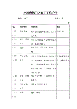 电器商场门店库工工作分册.docx