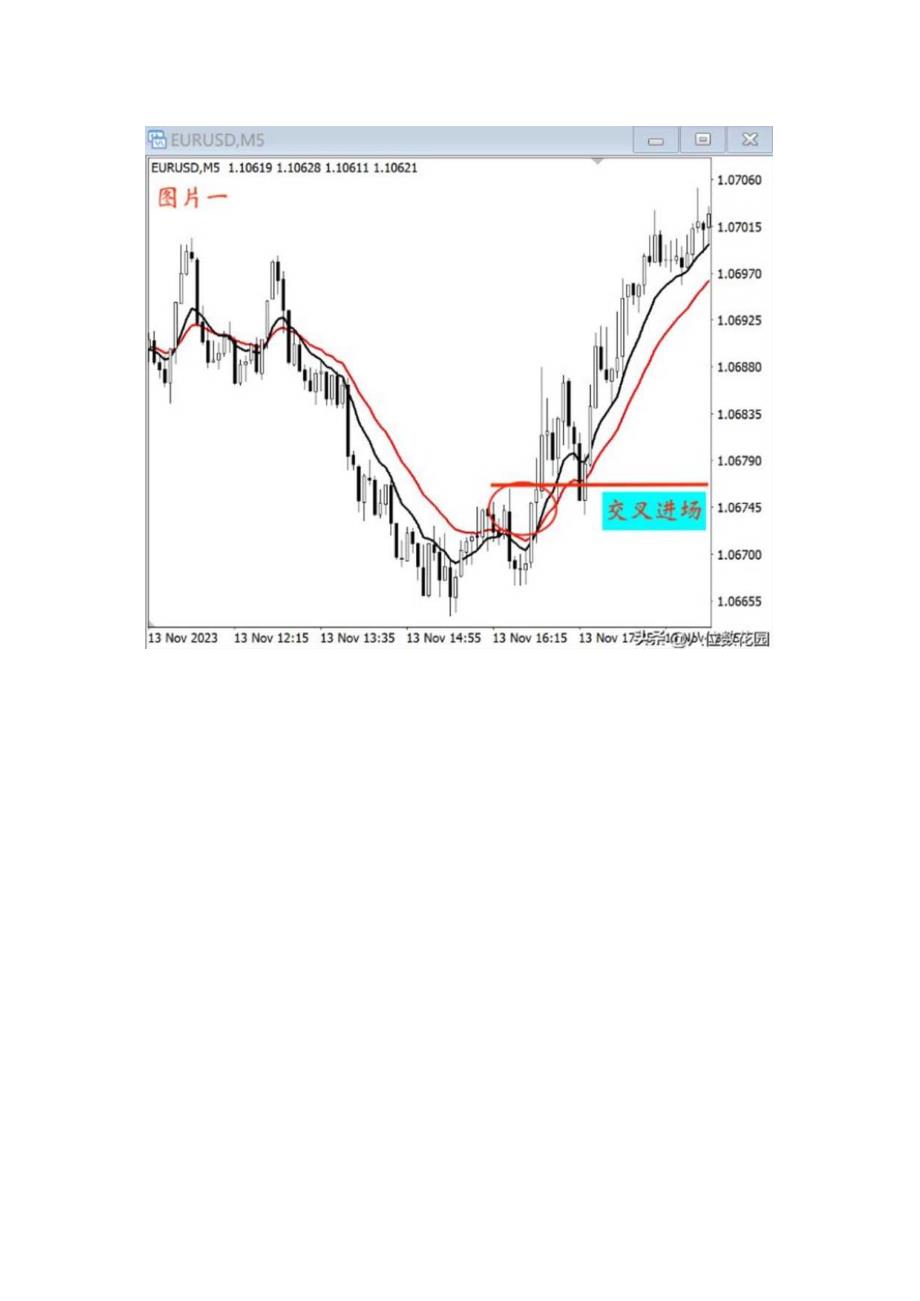 裸k和均线哪个用来构建交易系统最好？.docx_第2页