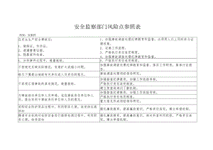 安全监察部门风险点参照表.docx