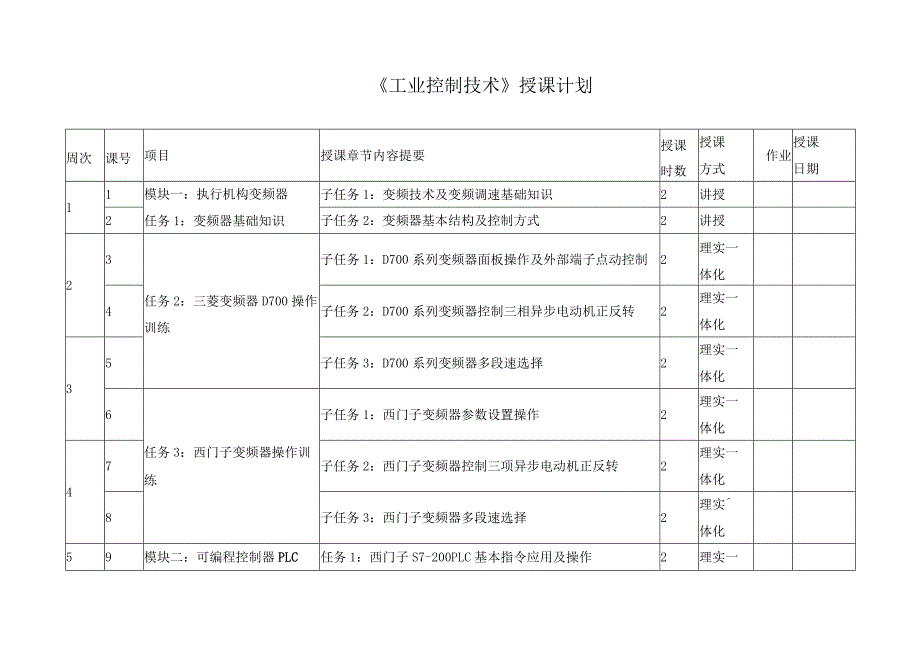 《工业控制技术》授课计划.docx_第1页