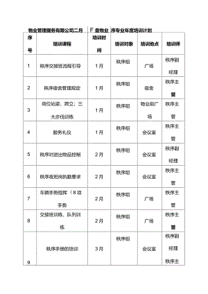 物业管理服务有限公司二手盘物业秩序专业年度培训计划.docx