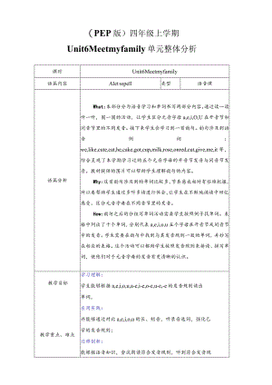 人教PEP四上大单元教学设计Unit6 Meet my family A let's spell.docx