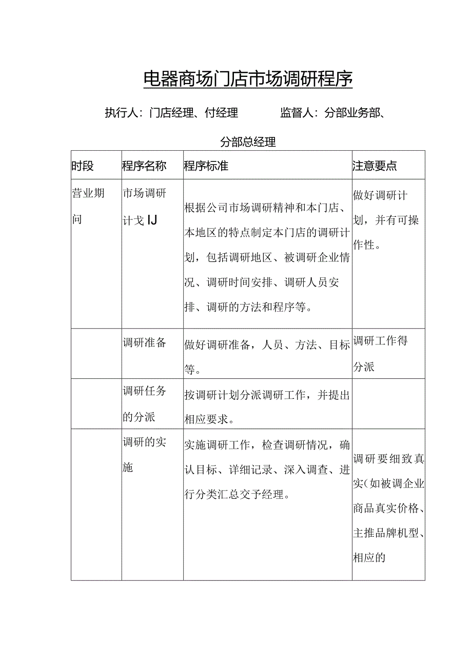 电器商场门店市场调研程序.docx_第1页