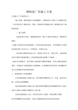 钢筋结构厂房施工组织方案方案.docx