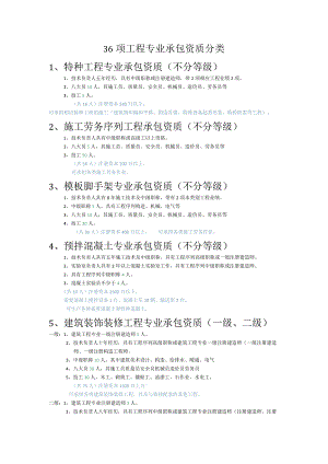 36项施工总承包资质详细介绍.docx
