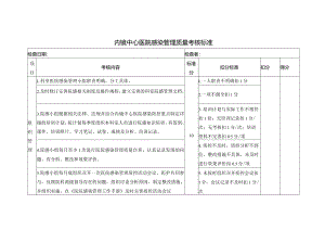 内镜中心医院感染管理质量考核标准.docx