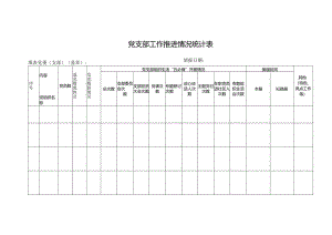 党支部工作推进情况统计表.docx