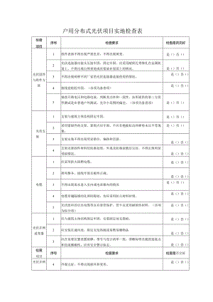 户用分布式光伏项目实地检查表.docx