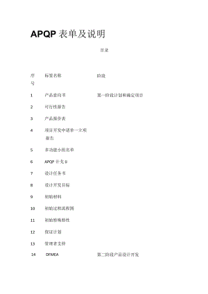 APQP表单及说明全套.docx