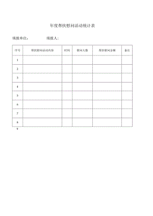 年度帮扶慰问活动统计表.docx