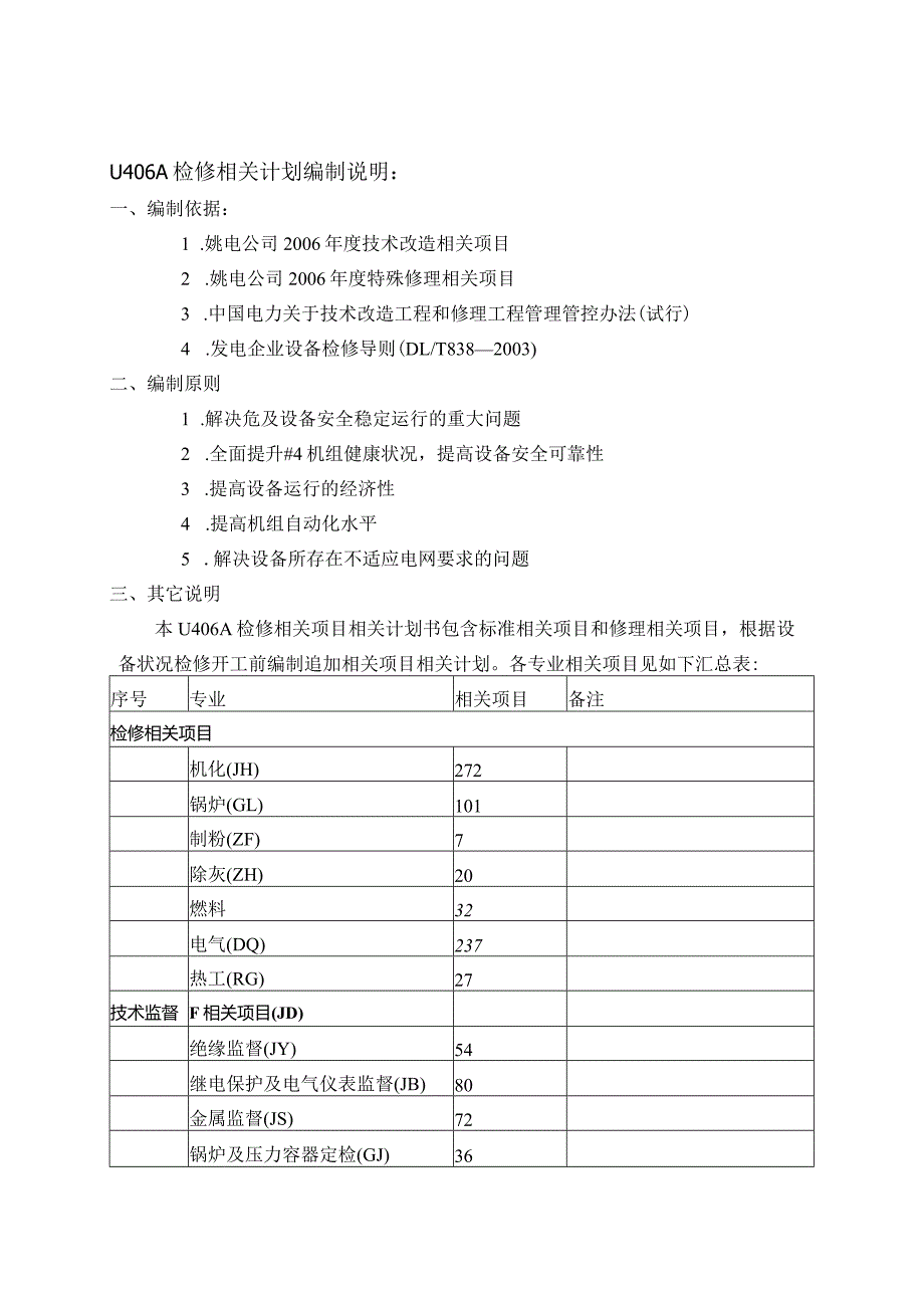 某发电有限责任公司检修项目计划书.docx_第3页
