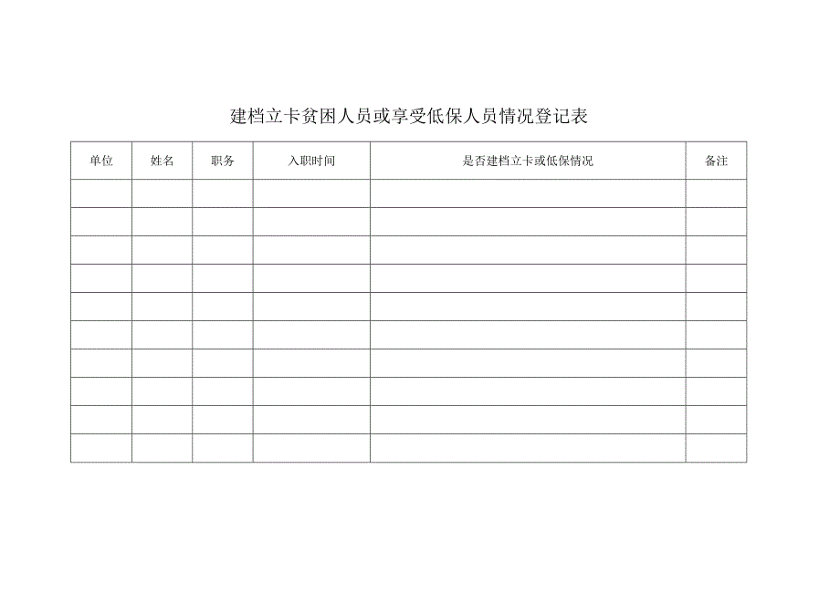 建档立卡贫困人员或享受低保人员情况登记表.docx_第1页