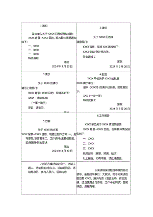 机关单位8种常用公文格式.docx