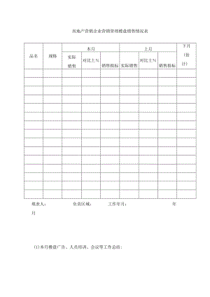 房地产营销企业营销管理楼盘销售情况表.docx