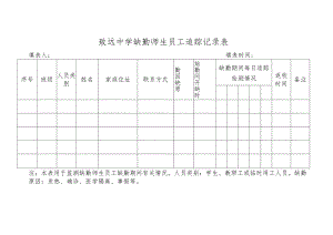 致远中学缺勤师生员工追踪记录表.docx