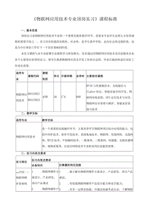 《物联网应用技术专业顶岗实习》课程标准.docx