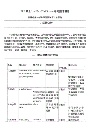 人教PEP四上大单元教学Unit 1 My classroom PB Let's talk 教案.docx