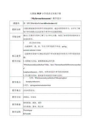 Unit2MyfavouriteseasonPartALet’slearnReadandmatch（.docx