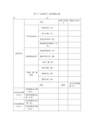 宣传月活动统计表.docx