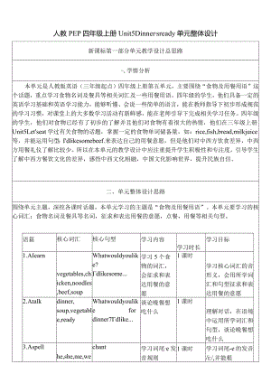 人教PEP四上大单元教学Unit 5 Dinner's ready PB Read and write PC story tim教案.docx