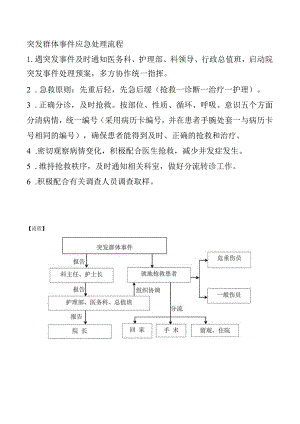 突发群体事件应急处理流程.docx