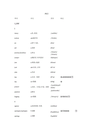 PET英文音标.docx