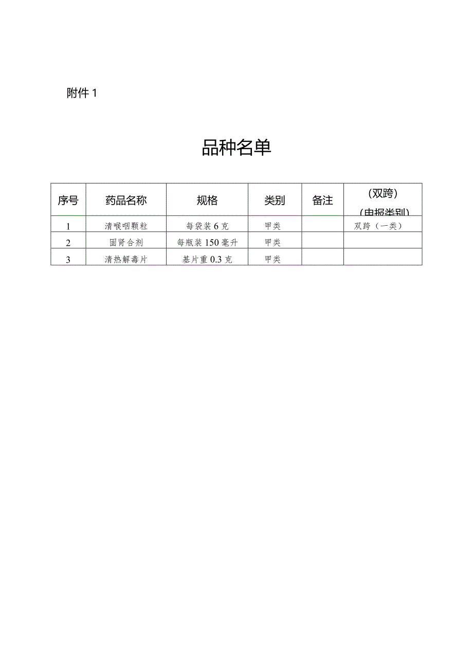 清喉咽颗粒、固肾合剂、清热解毒片非处方药说明书范本.docx_第2页