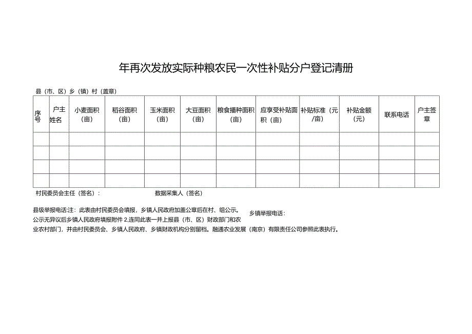 再次发放实际种粮农民一次性补贴分户登记清册.docx_第1页