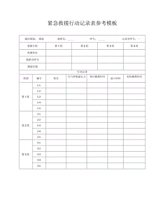 紧急救援行动记录表参考模板.docx