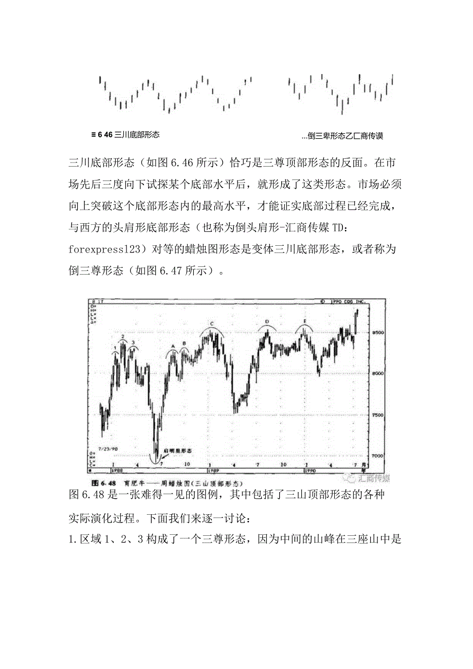 日本蜡烛图系列（16）—反转形态之“三山形态和三川形态”.docx_第3页