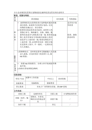 中小企业规范化管理计划物流部仓储科收货仓管员岗位说明书.docx