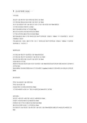 先从护肤配方说起.docx