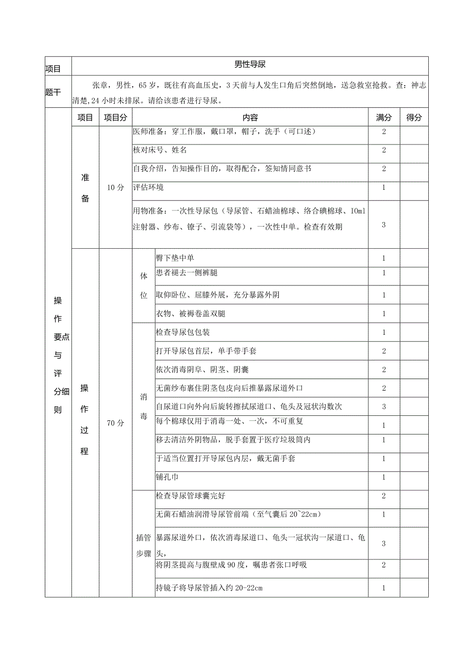 导尿临床技能操作评分标准.docx_第3页