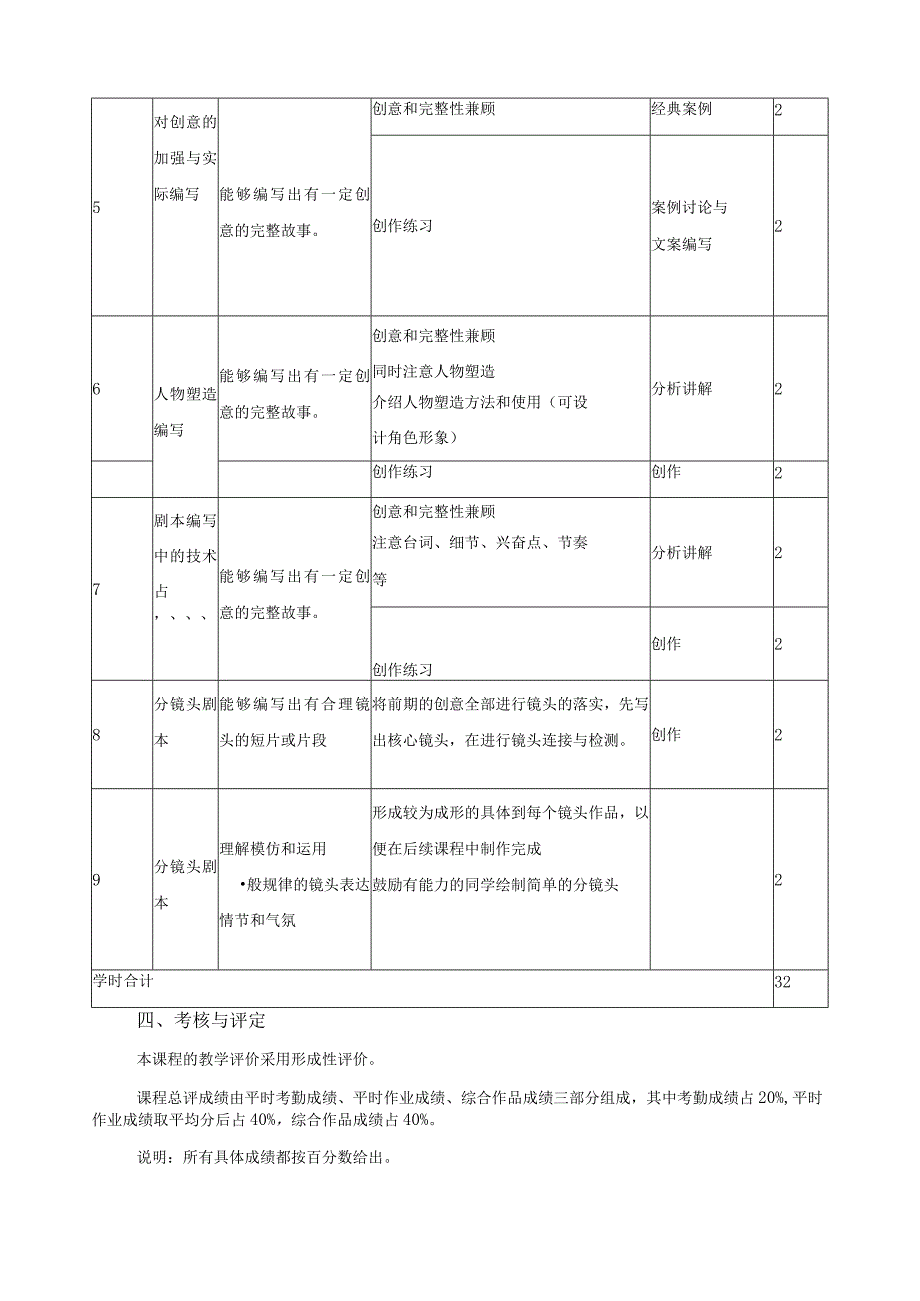 《动画编剧》课程大纲.docx_第3页