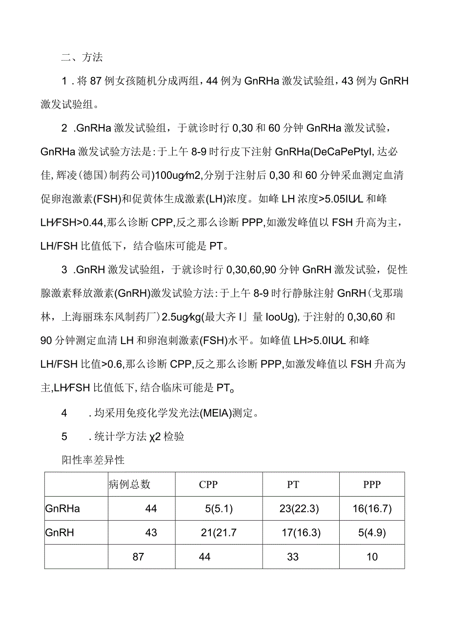 GnRHa激发试验和GnRH激发试验对性早熟的诊断价值的比较研究方案.docx_第2页