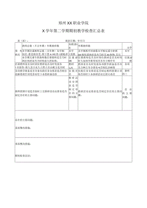 郑州XX职业学院X学年第二学期期初教学检查汇总表（2024年）.docx