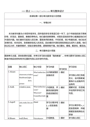 人教PEP四上大单元教学Unit 1 My classroom PA Let's spell 教案.docx