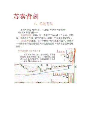 苏秦背剑.docx