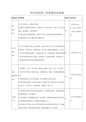 供应室护理工作质量评价标准.docx