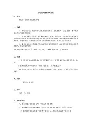 保证客人桌面效果流程.docx