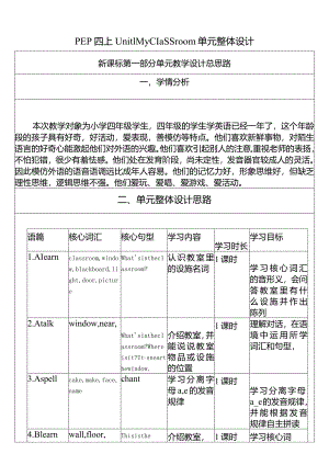 人教PEP四上大单元教学Unit 1 My classroom PB Read and write PC story tim教案.docx