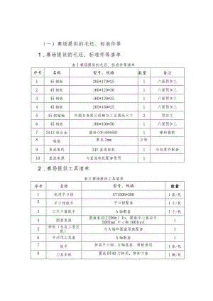 2024年广西职业院校技能大赛高职组《 数控多轴加工技术 》赛项赛场提供物品及选手自带物品清单.docx