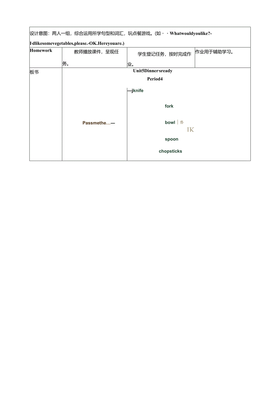 人教PEP四上大单元教学Unit 5 Dinner's ready 第4课时 教案.docx_第3页