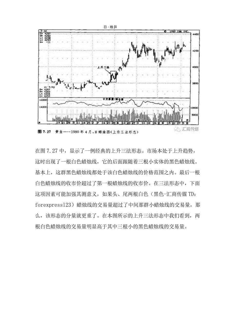 日本蜡烛图系列（20）—“上升三法和下降三法形态”.docx_第3页