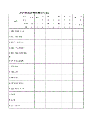 房地产营销企业营销管理销售工作计划表.docx