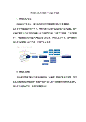 燃料电池及氢能行业深度解析.docx