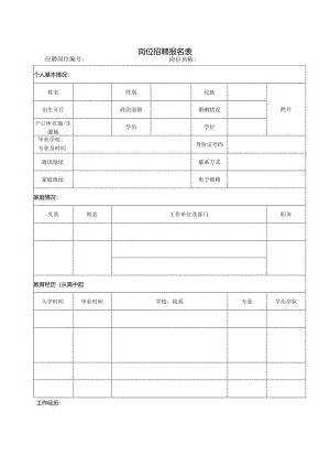 岗位招聘报名表.docx